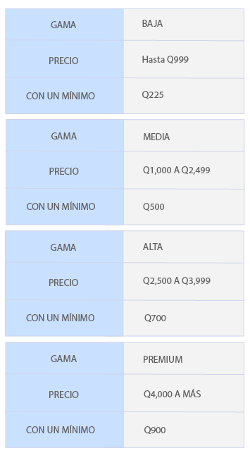 Promociones MAX