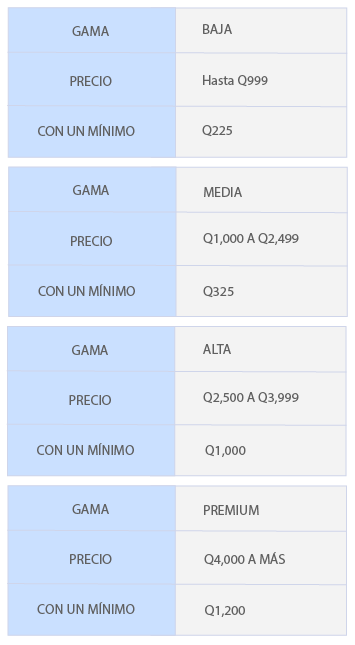 Promociones MAX