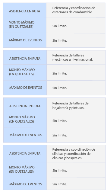 Promociones MAX