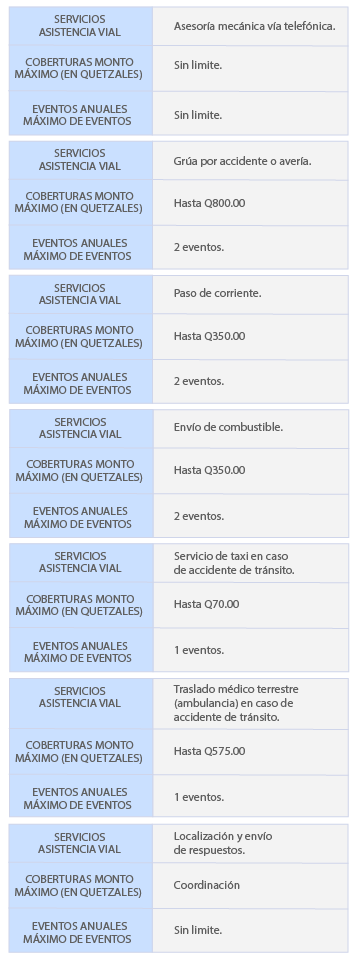 Promociones MAX