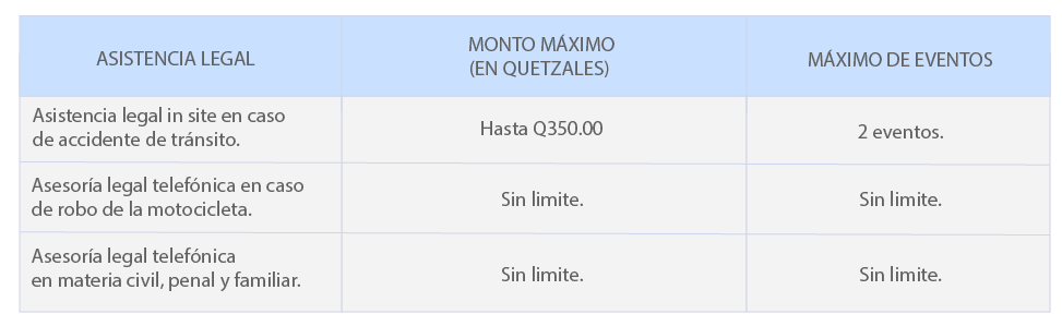 Promociones MAX