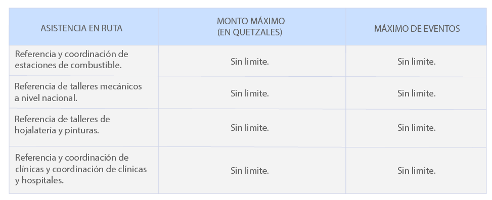 Promociones MAX